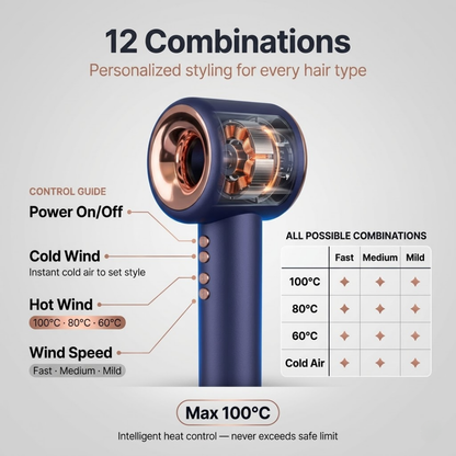 AEROVELLA Smart Ionic Hair Dryer – Frizz Free Hair