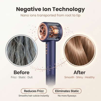 AEROVELLA Smart Ionic Hair Dryer – Frizz Free Hair