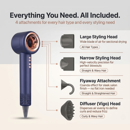 AEROVELLA Smart Ionic Hair Dryer – Frizz Free Hair