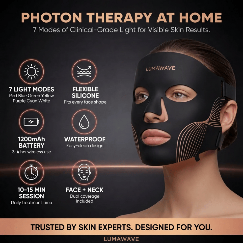 LumaWave 7-Color LED Mask – Light Therapy for Radiant Skin