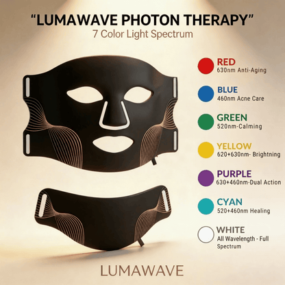 LumaWave 7-Color LED Mask – Light Therapy for Radiant Skin