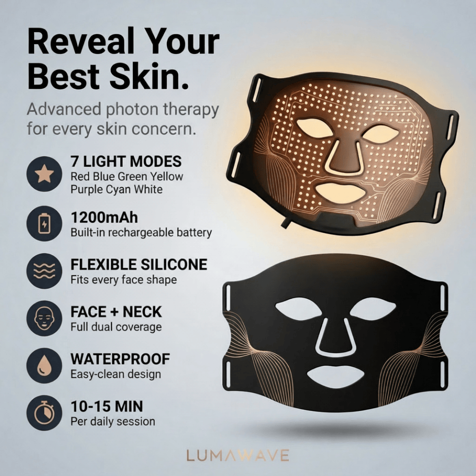 LumaWave 7-Color LED Mask – Light Therapy for Radiant Skin