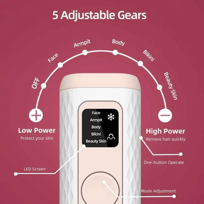 Gloreine IPL Hair Removal Device for Silky Skin