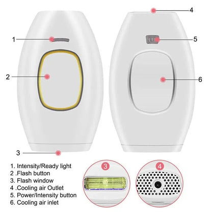 GlowSilk IPL Hair Removal Handset
